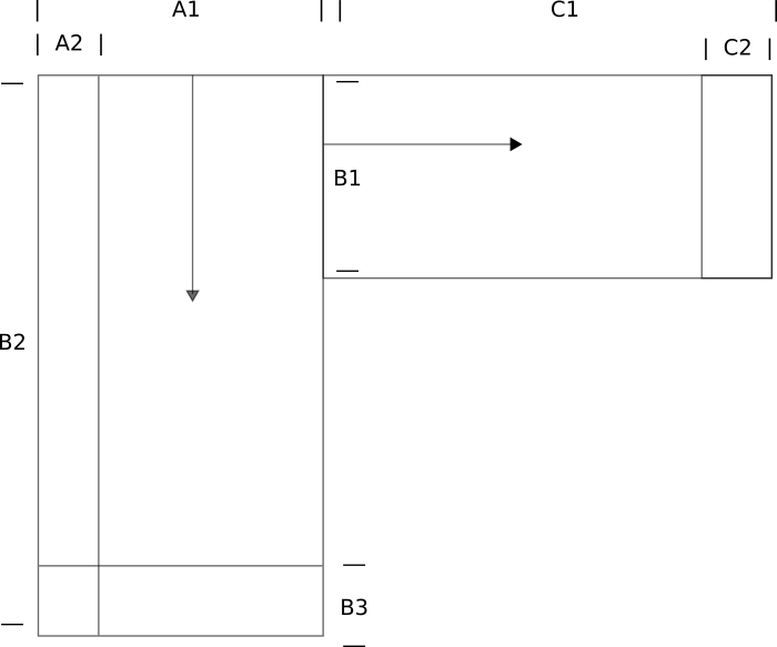 Modellskizze Oversize Cardigan Top Down